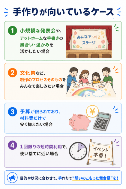 舞台幕　手作り