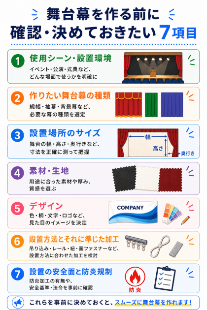舞台幕　作成する際のポイント