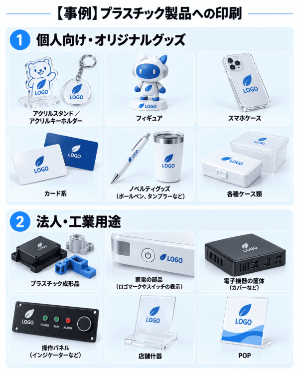 プラスチック印刷　事例