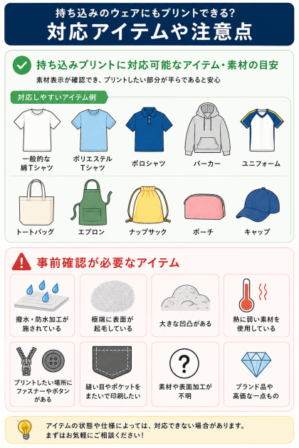 ウェアプリント　対応アイテム