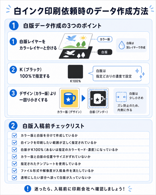 白インク印刷　データ
