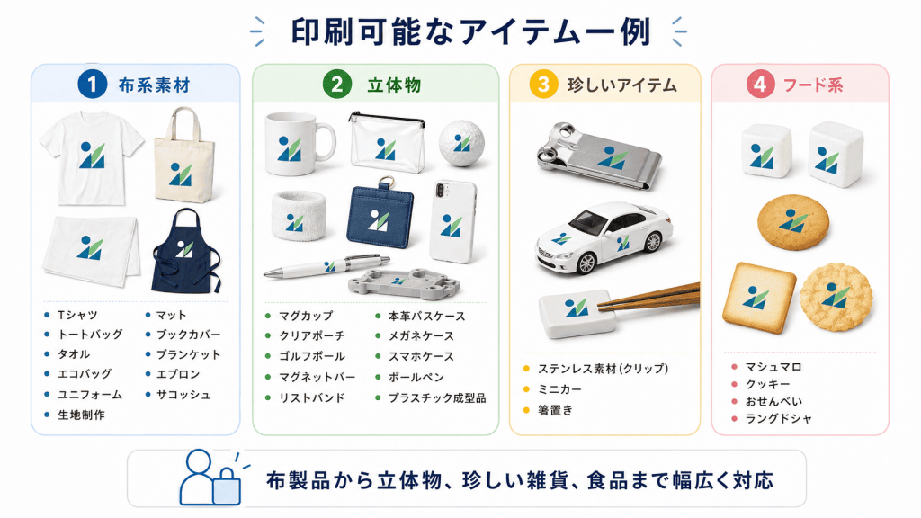 持ち込み印刷　対応アイテム